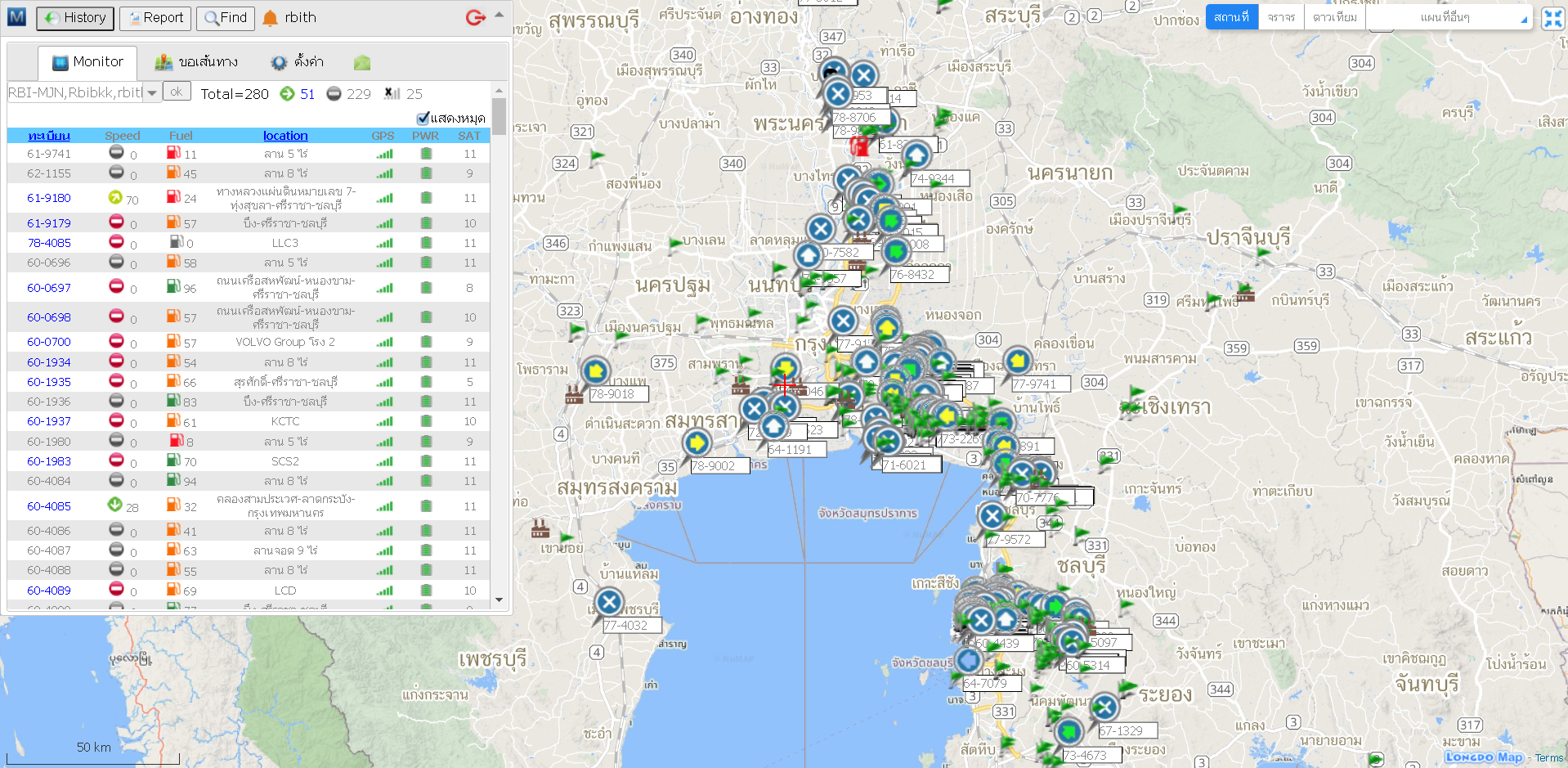 Monitoring Real-Time